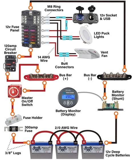 adding 12v fan to distribution box|12v bus wiring diagram.